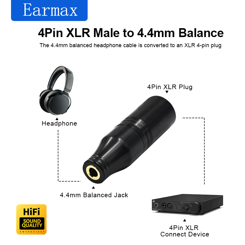 Audio Music App - Adaptador XLR-4 Macho para Fêmea de