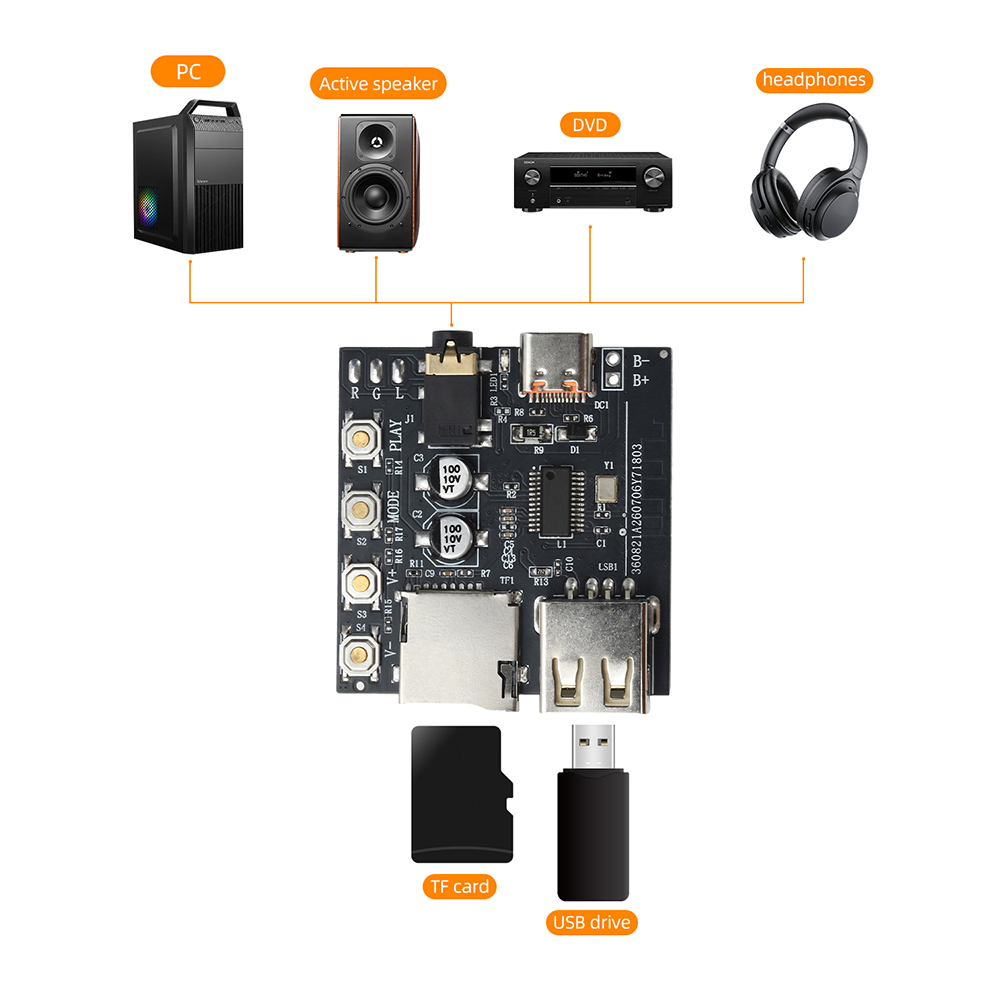 Audio Music Player Online - Placa de decodificação de áudio Bluetooth