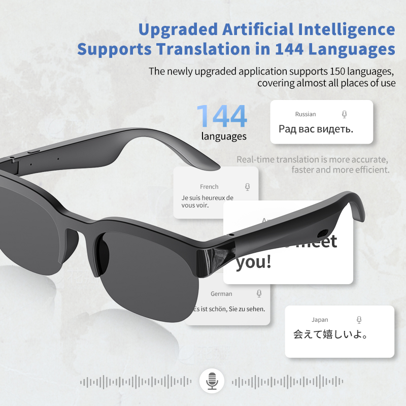 Audio Music To Video Ai - Óculos de Áudio Inteligentes com IA,