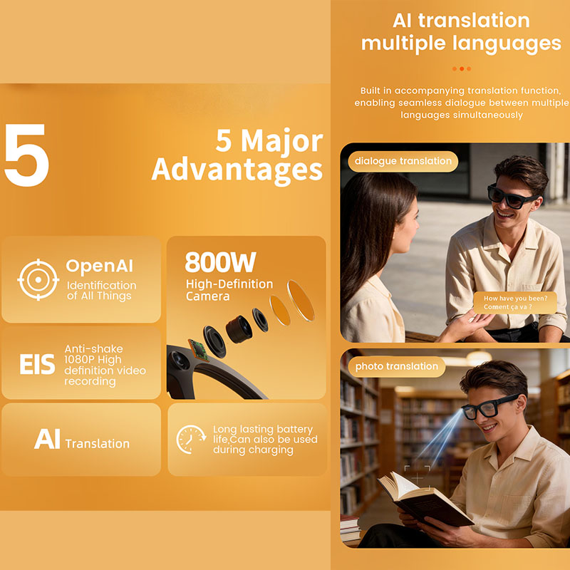 Óculos Inteligentes AI com Câm - Audio Music To Video Ai avaliação e preço